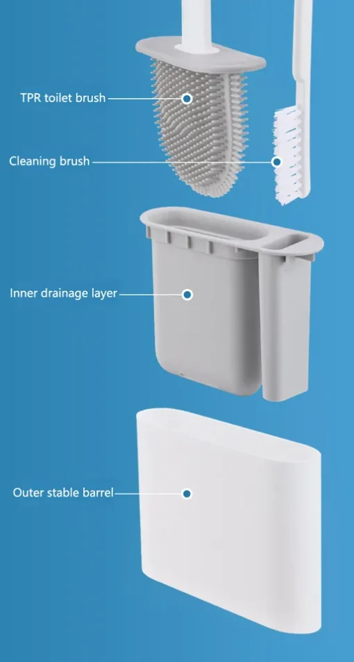 2 in 1 TPR Silicone Toilet Brush - Image 6