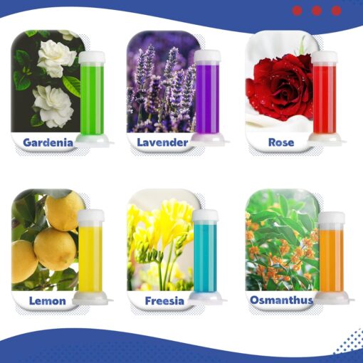 Toilet Fragrance Gel - Image 4