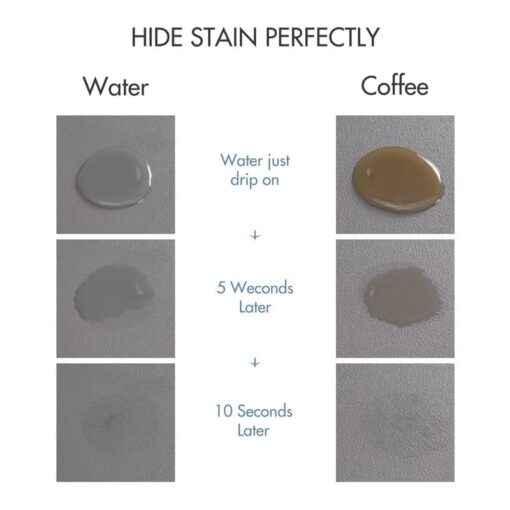 Slab Absorbent Mat - Image 5